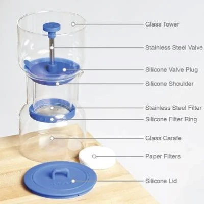 Bruer Cold Brew System - Image 3